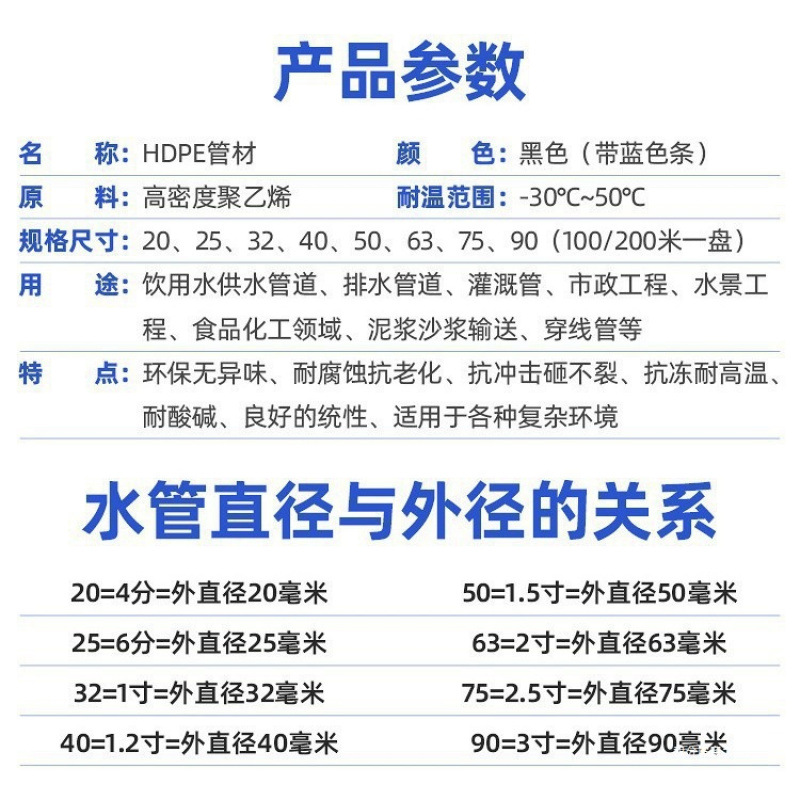 Water Pipe, Water Pipe, Black Plastic Water Pipe, Drinking Water Pipe, Hot-Melt Hard Pipe, Good Pipe