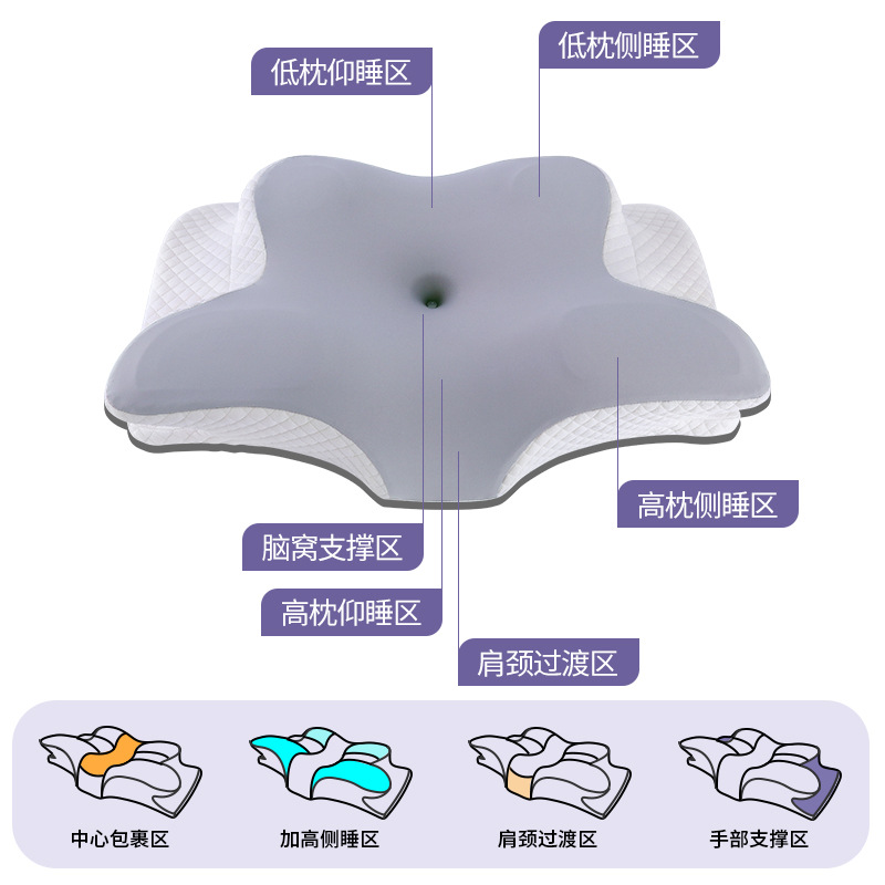 New Functional Pillow Memory Pillow Type a High Pillow Non-Collapse Special Cervical Spine Wholesale Genuine Memory Foam Pillow