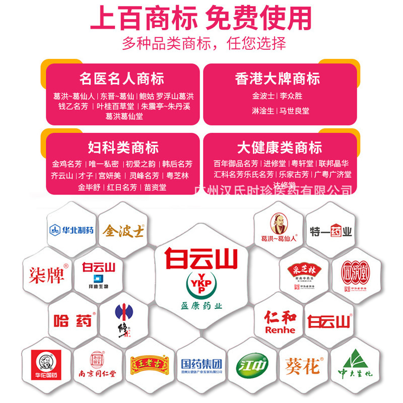 Customized Perfume, Big-Name Private Fragrance, Sexual Perfume, Long-Lasting Fragrance, Hormone Private Fragrance, Oem