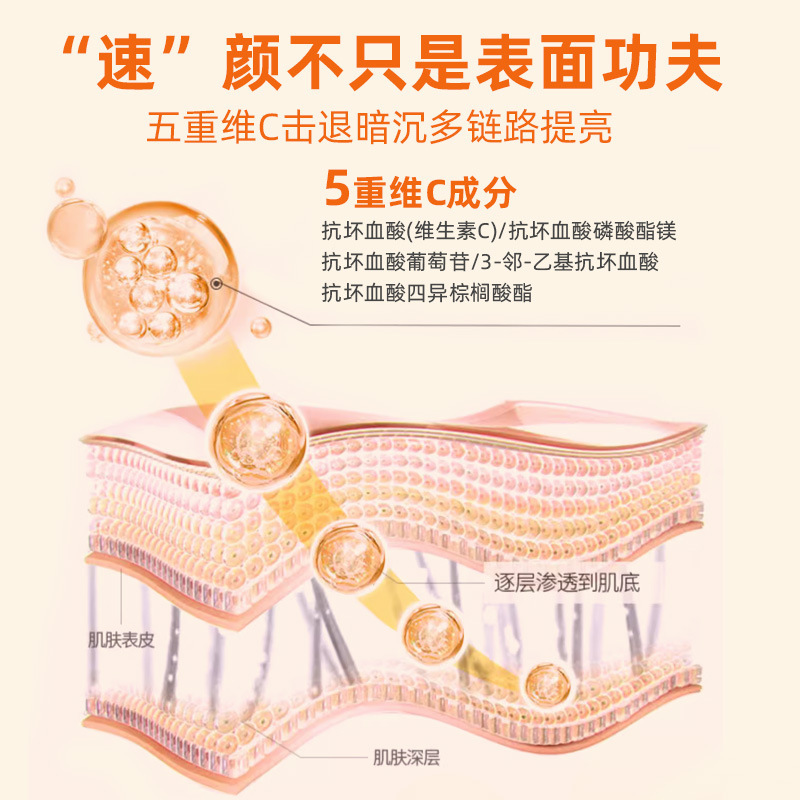 Luoyu Hangxi Five-dimensional C Plain Cream Concealer Naturally Not False White Moisturizing Same VC Lazy Plain Cream Wholesale