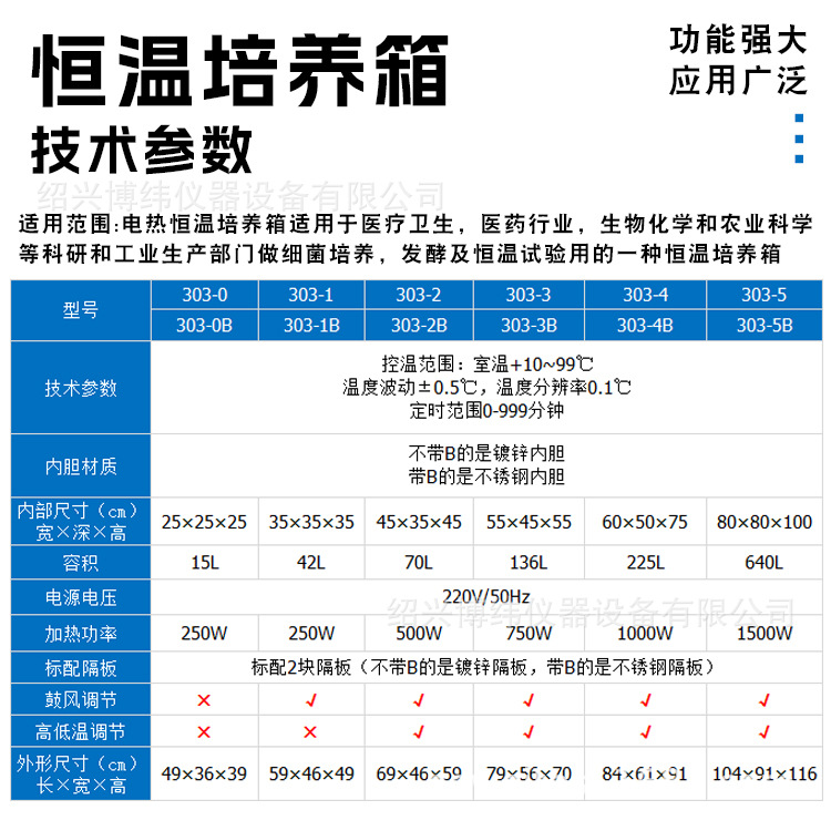 Upgraded Vertical Digital Display Electrothermal Constant Temperature Incubator Laboratory Bacteria Mold Microorganism Seed Germination Box Constant