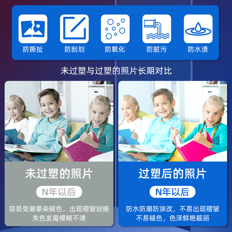 Goode A4/A3 Laminating Machine Photo Laminating Machine 287 Household Laminating Machine Small Office Photo Laminating Machine