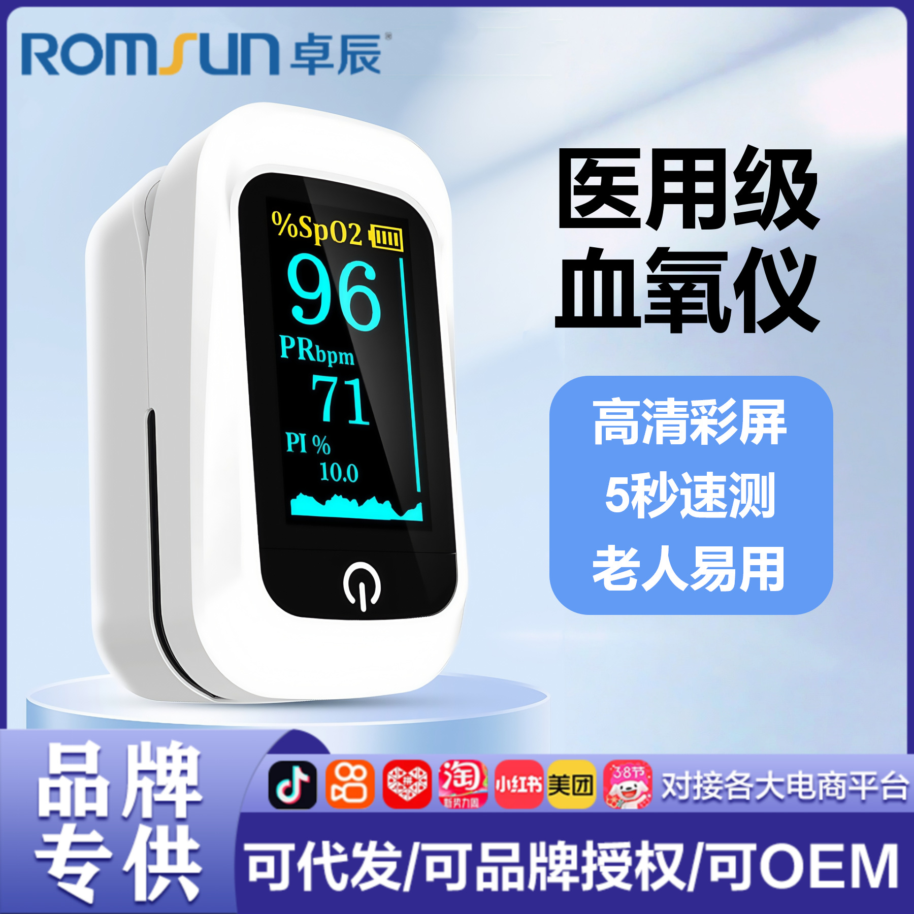 Медицинский оксиметр Zhuochen, оксиметр с зажимом для пальца, интеллектуальный прибор для мониторинга насыщения и сердечного ритма