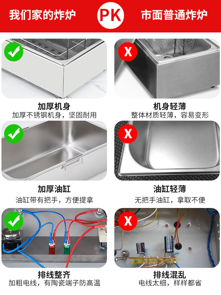 Large-Capacity Single-Cylinder Electric Fryer for Commercial Use, Suitable for Stalls, with Constant Temperature for Frying Skewers and French Fries