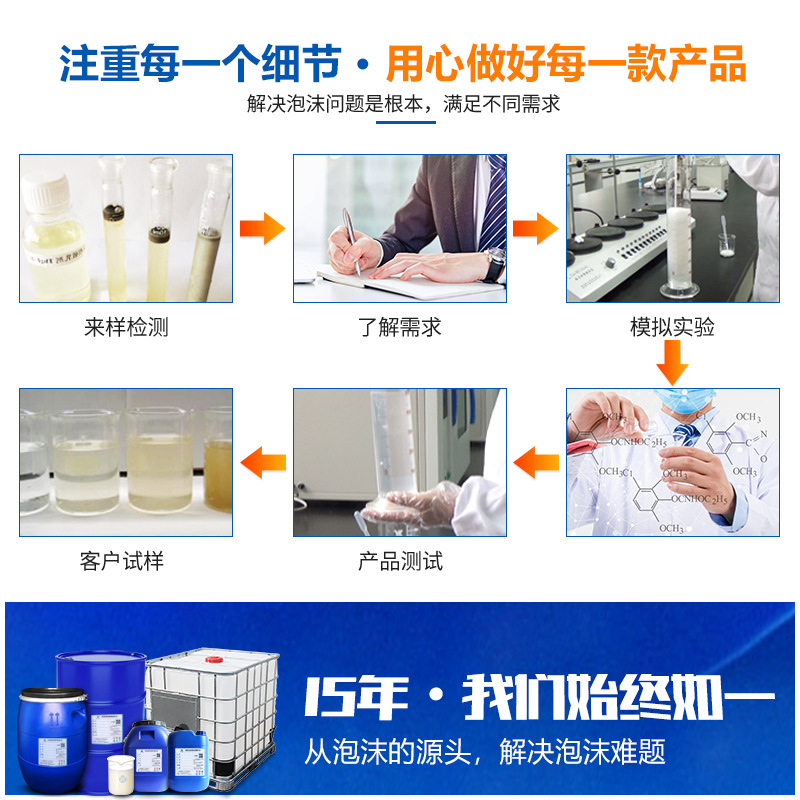 Detergent Powder Defoamer Industrial Silicone Laundry Detergent Detergent Detergent Detergent Detergent Defoamer
