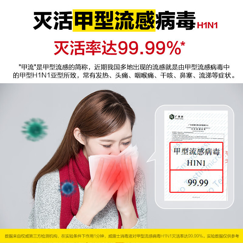 Willis Disinfectant 800ml Concentrated Disinfection and Sterilization 99.9% Clothing Floor Available for Wholesale