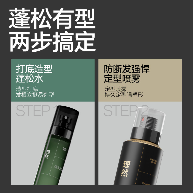 Liran Fluffy Water Hair Styling No-Wash Shampoo Dry Spray for Long-Lasting Hold Men's Styling Spray for Boys