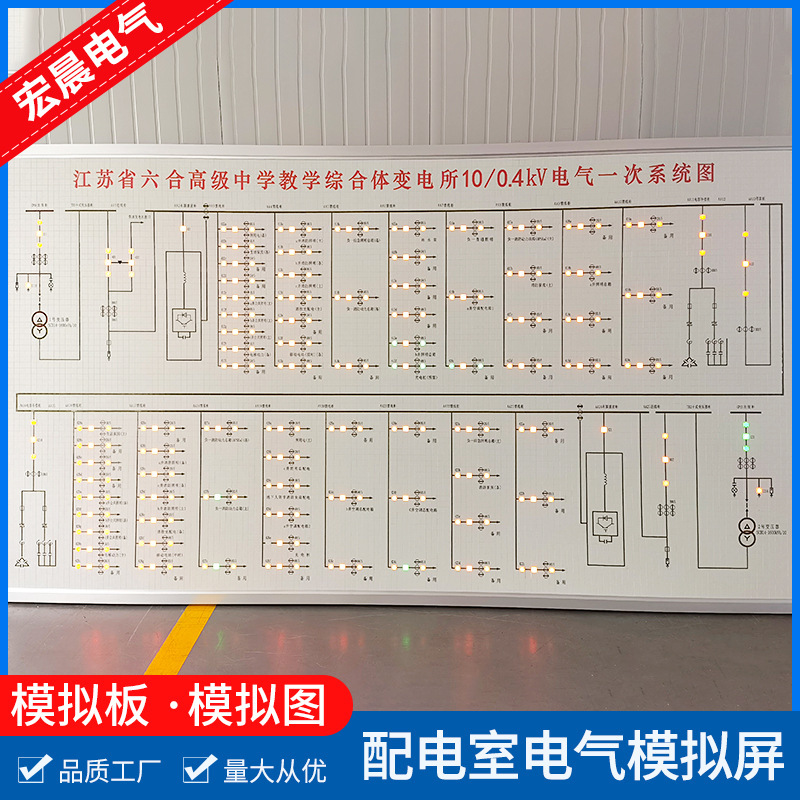 Customized Distribution Room Simulation Screen Primary Wiring System Diagram Board Subway Express Electrical Substation Dispatching Simulation Screen
