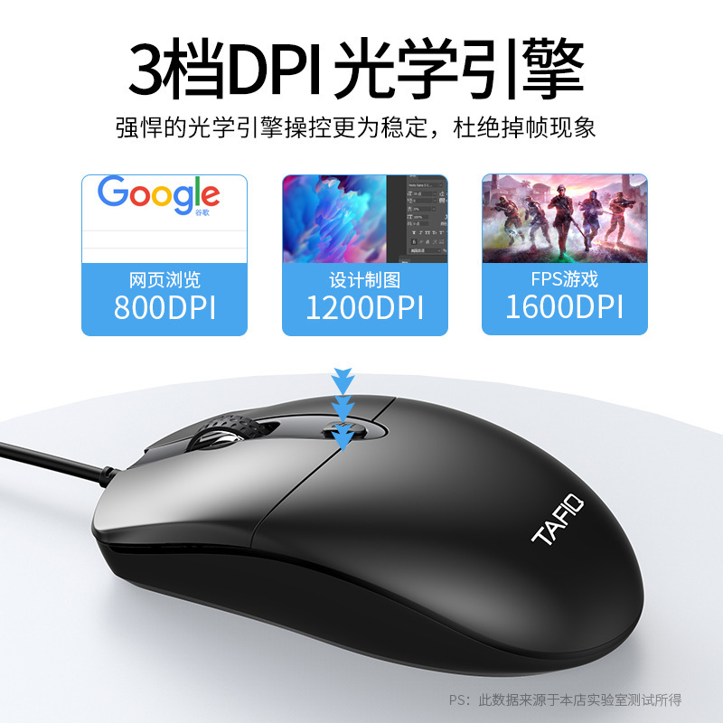 Tafik Wired Mouse Silent Desktop Laptop USB Home Office Business Mouse Wholesale Cross-Border