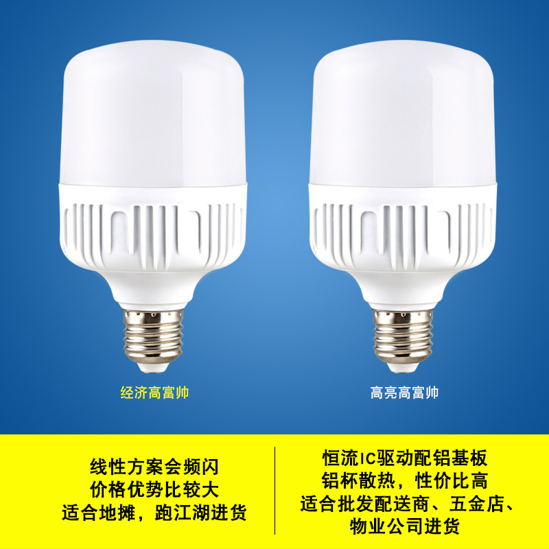 Wholesale energy-saving lamp led bulb bulb bulb home living room e27 screw super bright constant current eye protection factory lighting