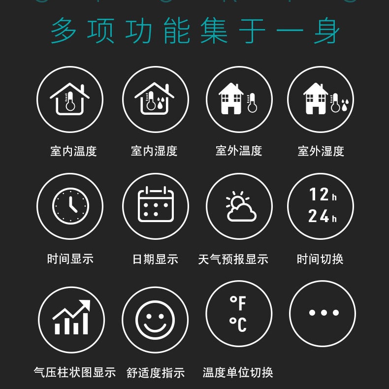 Baldr Spot Color Screen/Large-Screen Weather Station Detection Temperature and Humidity Meter with Display Transmitter