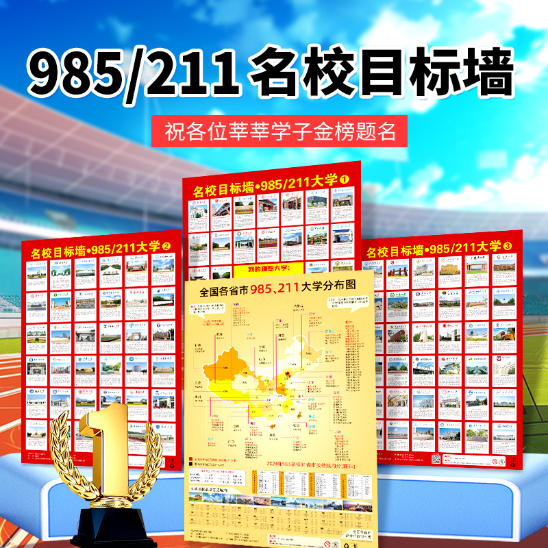 Целевая карта известной школы, новая 985 211, стенд с мотивацией, линия оценки, справка для ключевого университета Китая