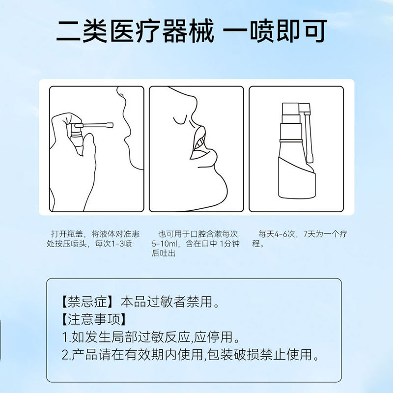 Jiefu Shen Watermelon Cream Oral Spray Medical Dressing Carbomer Bolo Sam Oral Dressing 30ml Factory Delivery