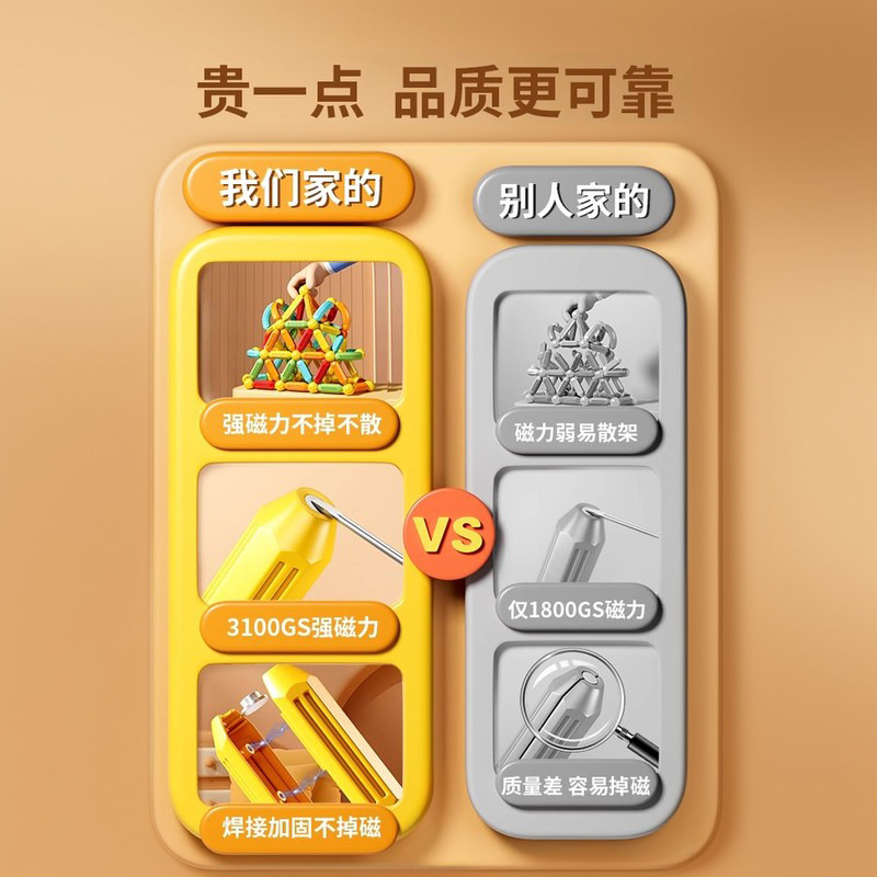 Variety of Magnetic Stick Pieces for Children's Educational Building Blocks Assembled Magnets Magnetic Baby Boys and Girls Gift Toys