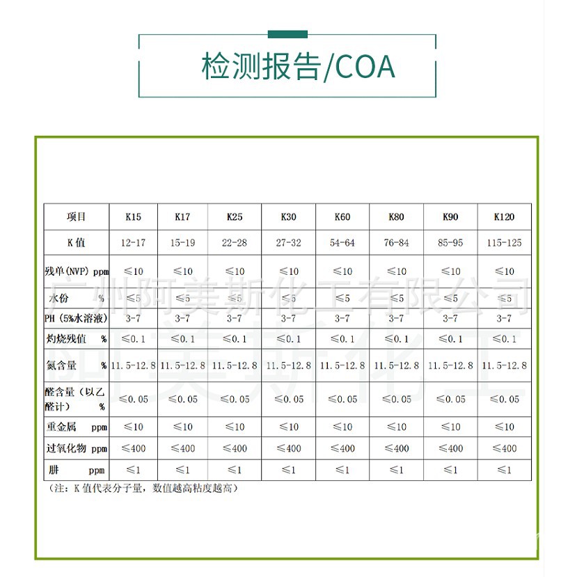 Polyvinylic Acid Pvp-K15 K17 K25 K30 K60 K80 K90 K120 Polyvinyl Pyrrolidone Discount
