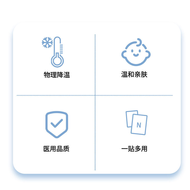 Antipyretic Paste for Infants and Adults Medical Antipyretic Paste for Children's Antipyretic Military Training and Anti-heatstroke Cold Compress Ice Paste 1 Box of 5 Tablets