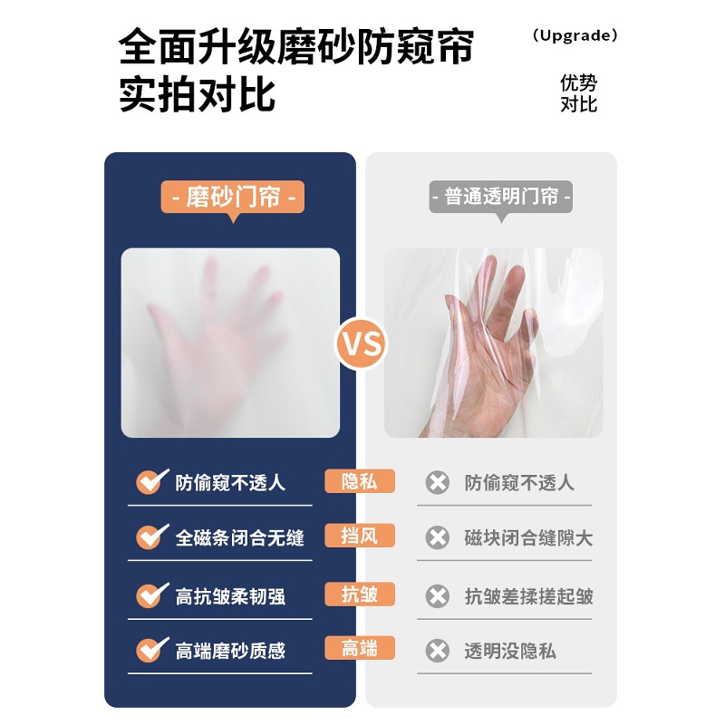 Summer Kitchen Oil-Proof Partition Curtain 2025 New Frosted Privacy Protection Air-Conditioning Magnetic Door Curtain Windproof