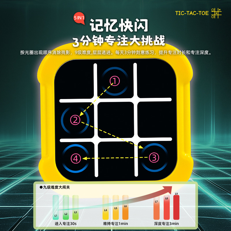 Super Electronic Tic-Tac-Toe Children's Toy Douyin Backgammon Cross-Border Multifunctional Board All-In-One Game Wholesale