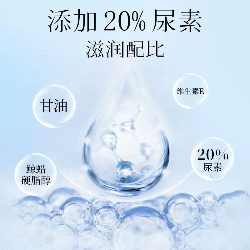 Vitamin E Urea Cream Domestic Product 20% Urea Vitamin E Milk Hand Cream to Remove Chicken Skin Exfoliation Moisturizing and Moisturizing Skin Care Products