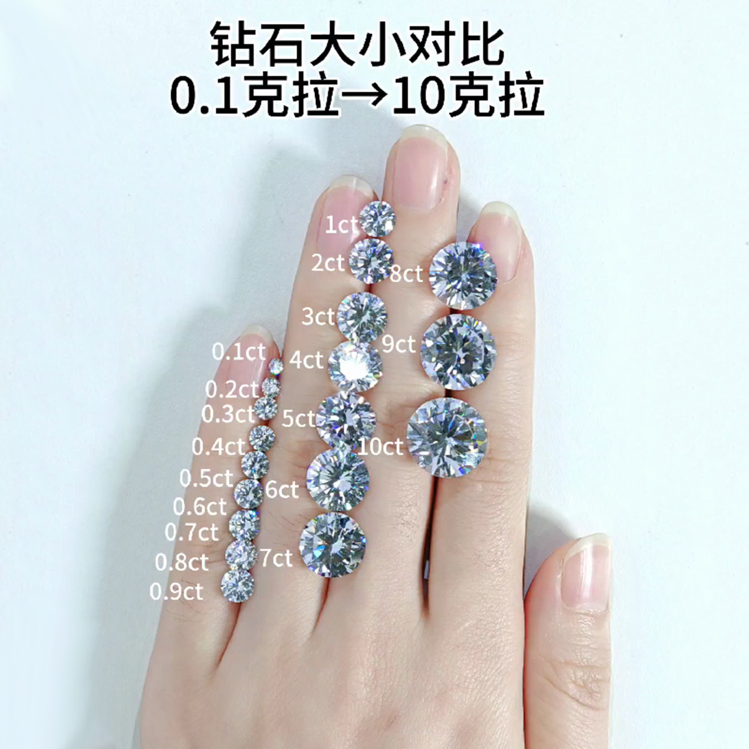 Синтетический 1 карат лабораторно созданный алмаз для ювелирной оправы с боковыми камнями