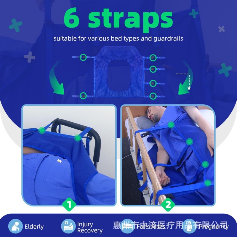 Turnover Pad for Patient Transfer and Repositioning, Bed Sheets for Disabled, Paralyzed Elderly, Mobility Aid with Rehabilitation Care Pad