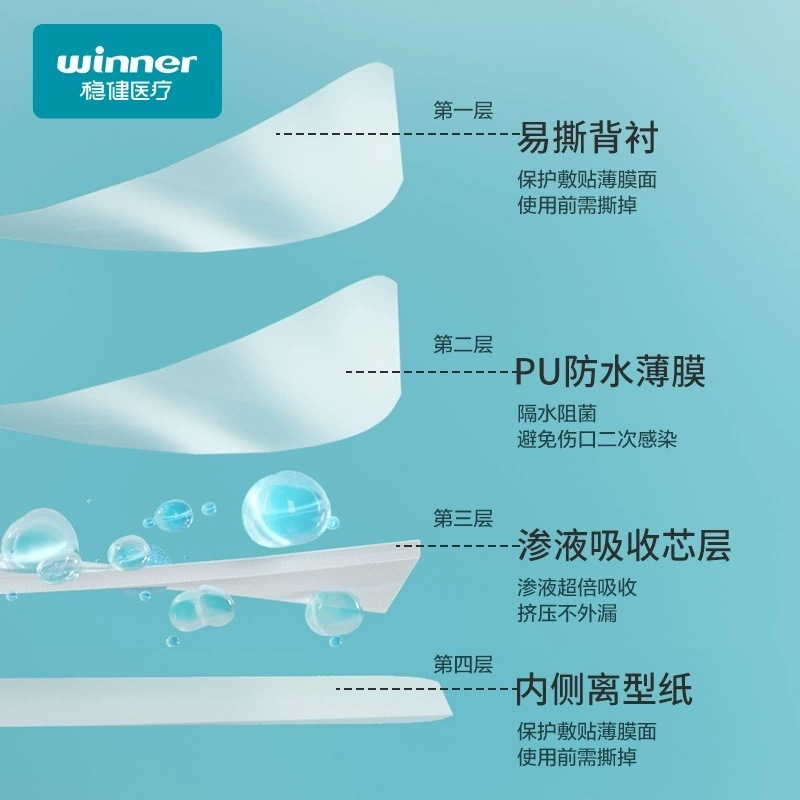 Robust Disposable Sterile Dressing for Caesarean Section, Waterproof and Antibacterial Transparent Dressing, Large Band-Aid