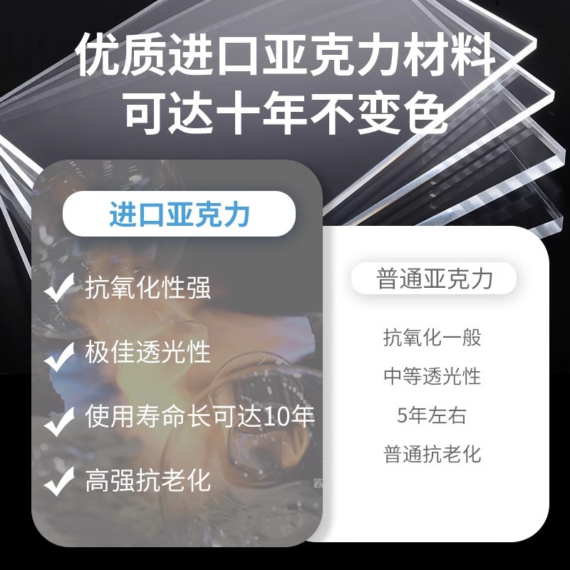 Laboratory Glove Box Simple Acrylic Extraction Purification Glove Box-0.1Mpa Vacuum Oxygen-Free Inert Nanye