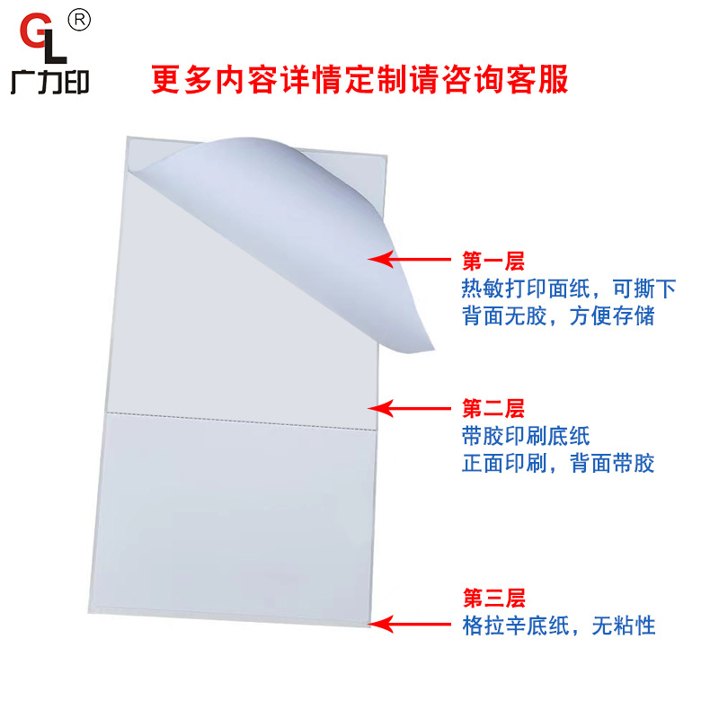 Blank Face Sheet 100*180mm Three-Layer Thermal Paper Self-Adhesive Label Printing Paper Logistics Express Digital Face Sheet