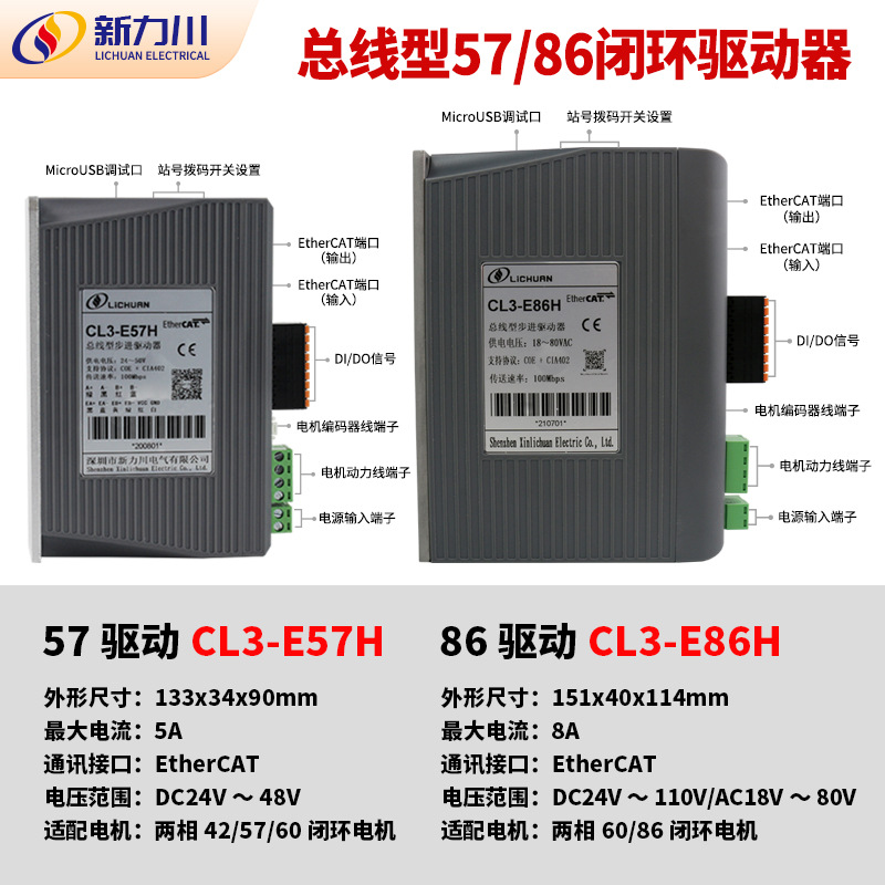 Xinlichuan adapted 42/57/60/86 stepper motor EtherCAT bus stepper closed loop driver suit