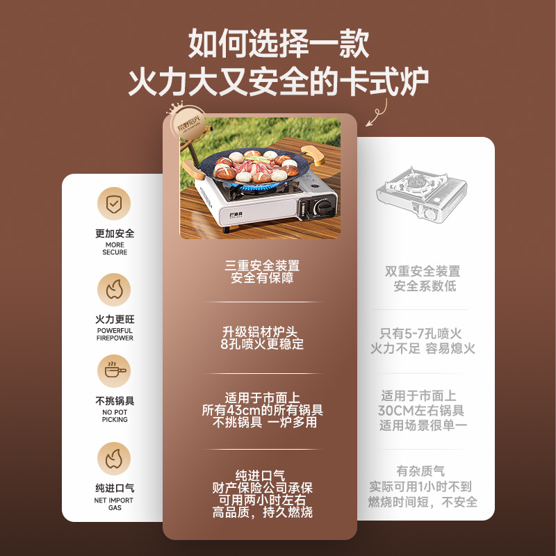 Cassette Stove Outdoor One-Piece Camping Style Stove Cooker Portable Hot Pot Cassette Magnetic Gas Gas Stove Gas Stove