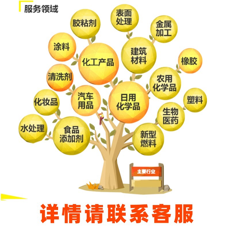 Ceramic Printing Ink Ingredient Analysis and Detection Formula Reduction Transparent Colorless Material Testing Content Product Development