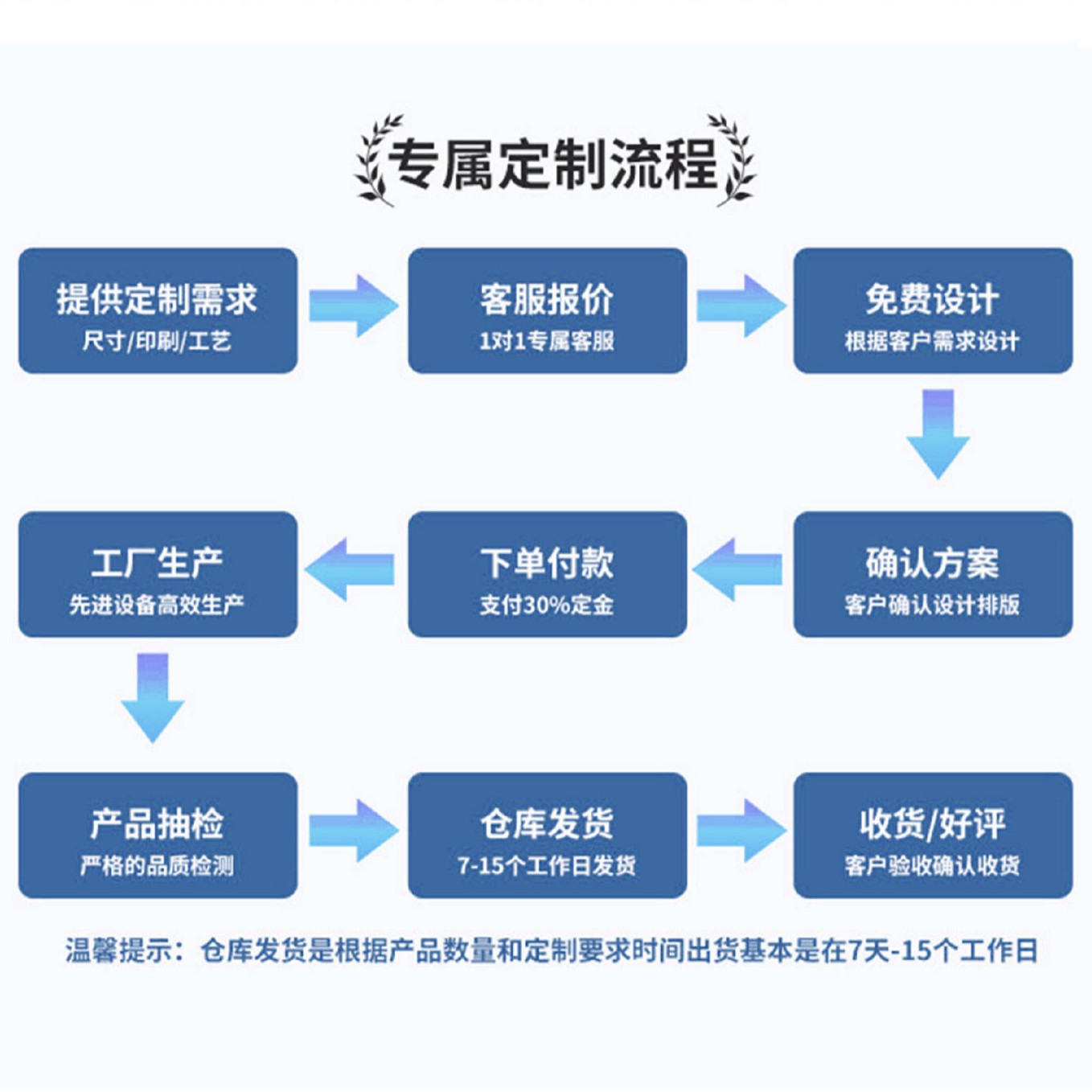 New Palace-Warming Belt, Aunt's Artifact, Hot Compress USB Charging Palace-Warming Gemstone Inkene Heating Palace-Warming Belt Wholesale