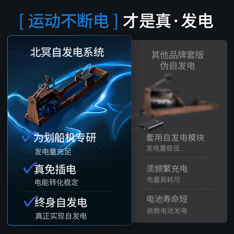 Merrick MERACH Super Fat Water Magnetic Double Resistance Rowing Machine Smart Home Folding Rowing Sports Fitness Equipment