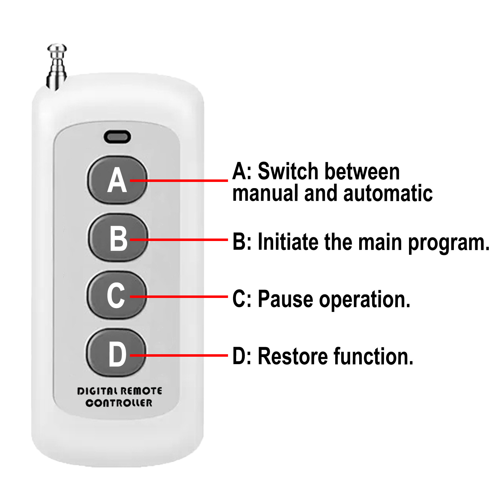Automatic Rotating Glambot Robotic Arm 6-Axis Camera Party Photo Booth Glambot Robot