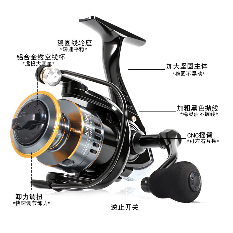 Fishing reel all-metal fishing wheel sea pole wheel anchor fishing wheel remote casting wheel spinning wheel fishing reel fishing gear batch