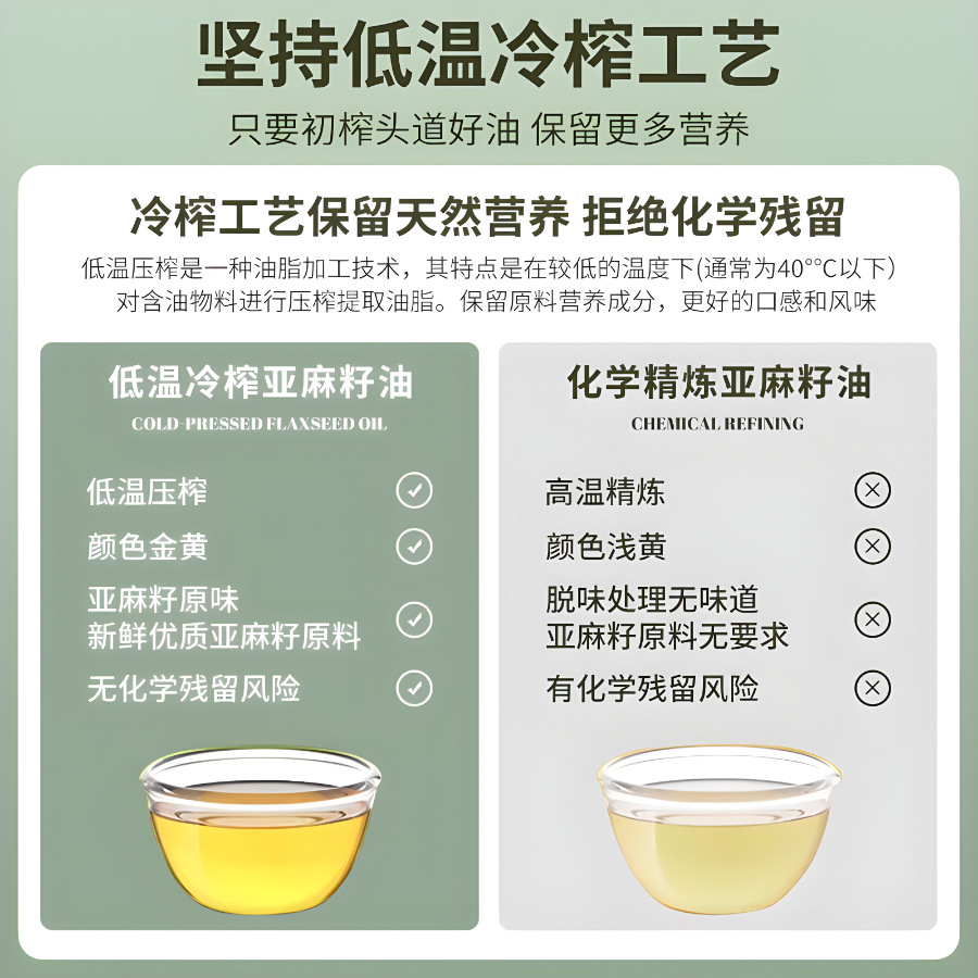 Yuedu Shoufang/Factory Direct Supply of Pure Flaxseed Oil, First-Grade Cold-Pressed Edible Oil, Food-Grade, Two-Bottle Gift Box Set