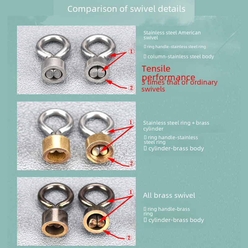 Yonglian stainless steel alloy eight-ring connector strong pull bulk American swivel 8-ring fishing gear accessories