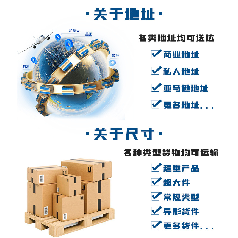 Middle Eastern Saudi Arabia Specializes in International Logistics, Express Delivery, Airbusiness, Fedex Logistics, Dual Clear Tax Included to the Door