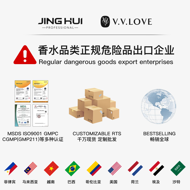 Cross-Border Arabic Style 35ml Test Tube Perfume Perfume Hot Selling Small Test Tube Perfume Foreign Trade Spot Wholesale