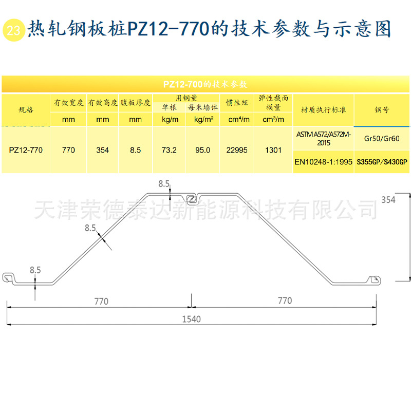 Q235 Hot-Rolled Z-Shaped Steel Sheet Piles Processing