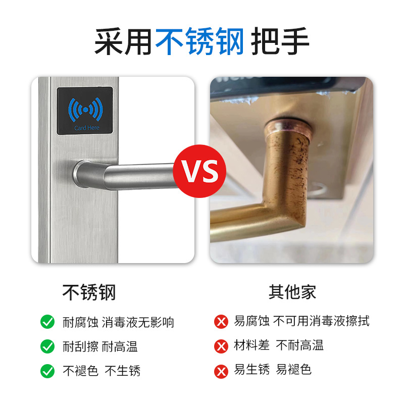 [Exclusively for Cross-Border Supply] Hotel Door Lock Stainless Steel Hotel Door Lock System Sensor Lock Tongtong Hotel Lock