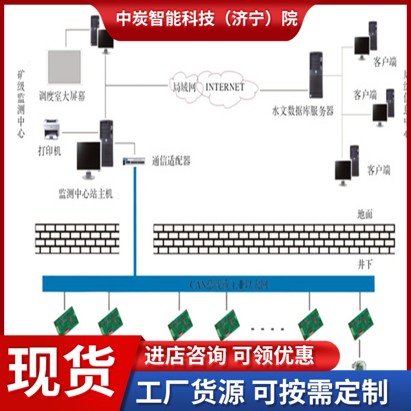 Complete Specifications Coal Mine Hydrological Monitoring System Stable Performance Kj1490 Coal Mine Hydrological Monitoring System
