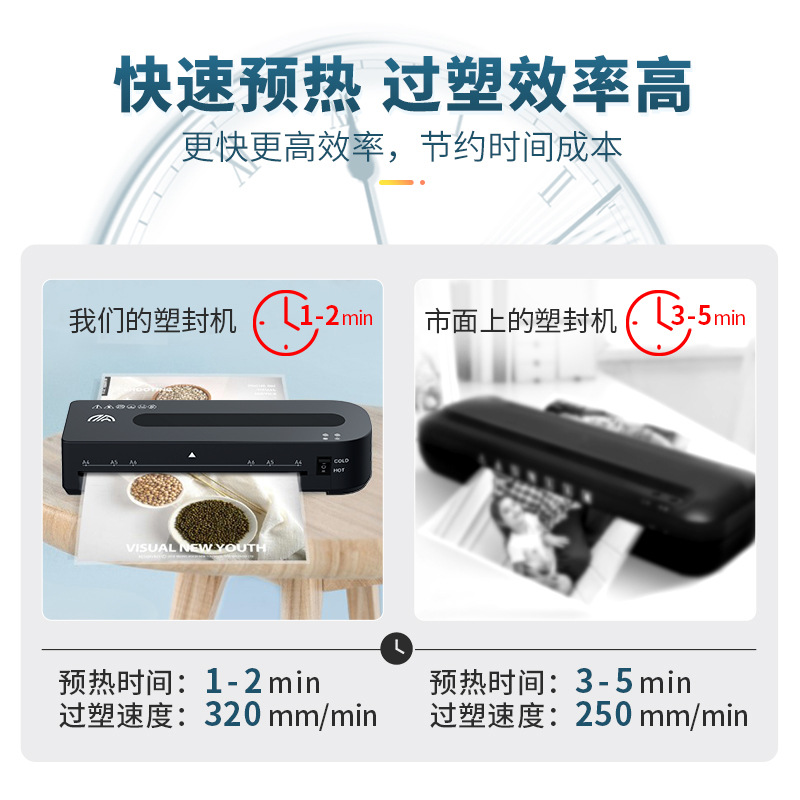 Fangnuo Small Photo Laminating Machine, Cross-Border Office Document Laminating Machine, Household Photo Thermal Laminating Machine, A4 Laminating Machine