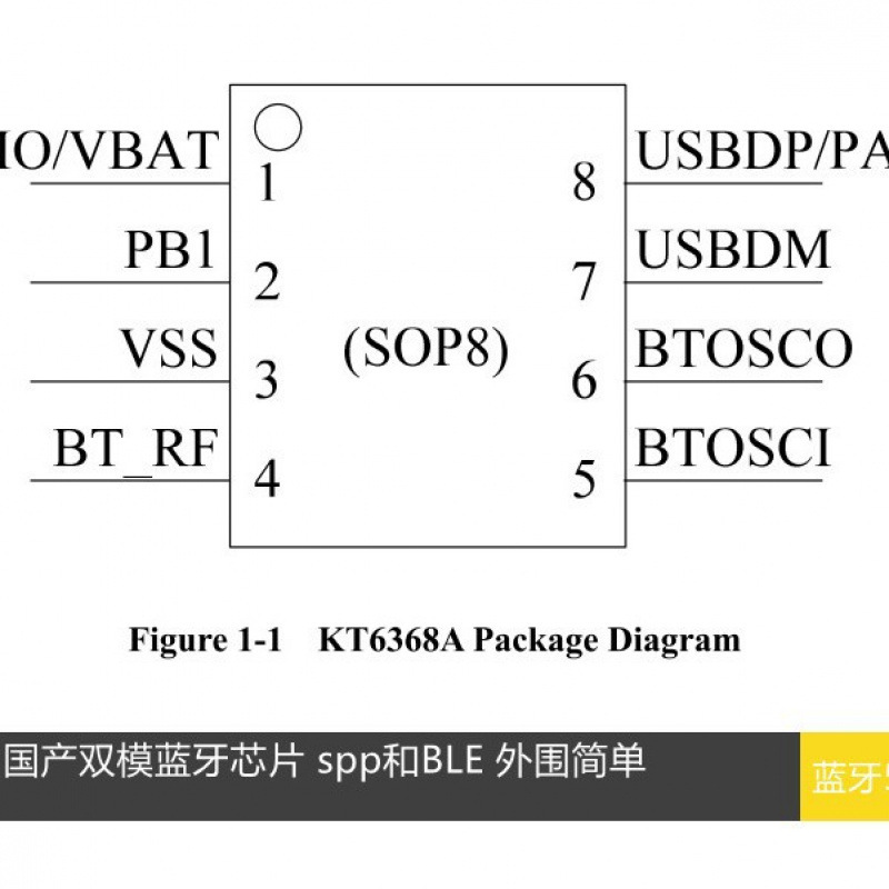 Чип Kt6368A, модуль Ic Bluetooth Audio, серийный порт, 5.1, двойной режим Blespp, Jerry Sop8At, прозрачная инструкция