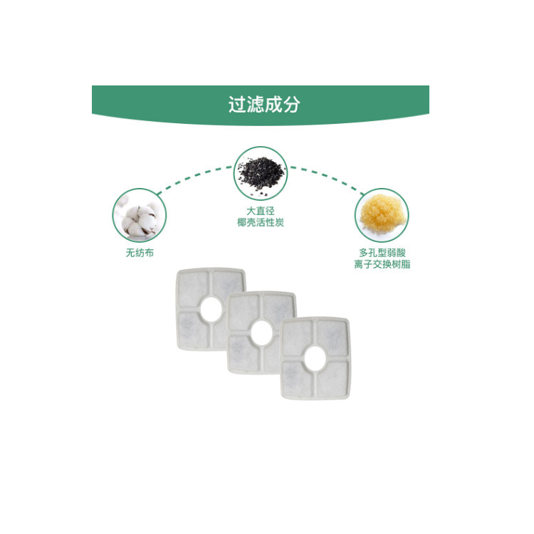 Square Pet Water Dispenser Filter Element Foreign Trade Activated Carbon Filter Cotton Cat Water Dispenser Filter Element