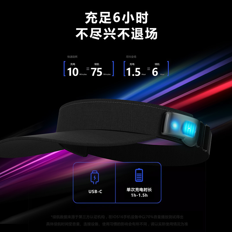 Outdoor Sports Sunshade Empty Top Hat Suitable for Golf, Cycling, Fishing, Mountaineering and Skiing Wireless Bluetooth Music Speaker