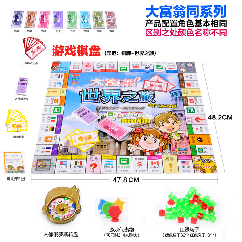 Authentic Monopoly World Journey China Journey Silver Medal Bronze Card Game Strong Hand Chess Puzzle Table Game Chess