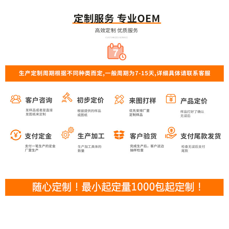 Thickened Dishwashing Towel, Absorbent, Lint-Free, Removable Lazy Rag, Wet and Dry, Oil-Removing Boxed Rag