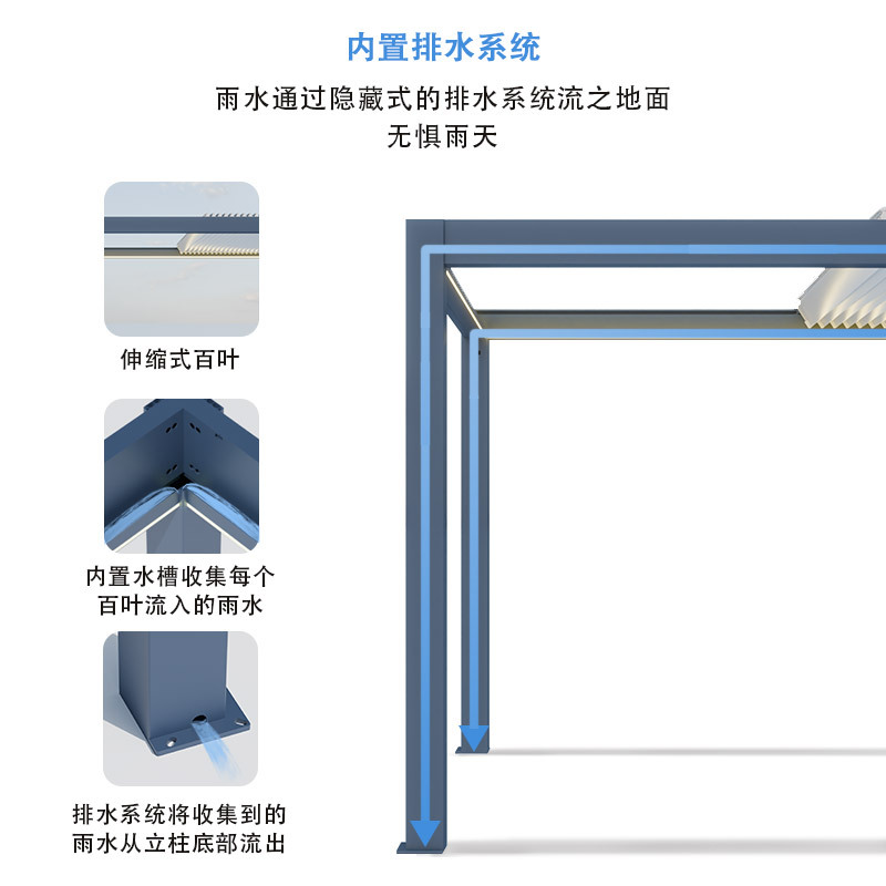 Factory Wholesale Foreign Trade Outdoor Pavilion Louver Retractable Aluminum Alloy Pavilion Courtyard Electric Pavilion
