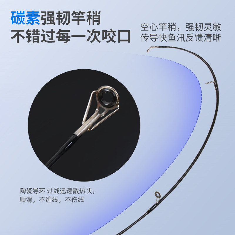 Customized Fiberglass Lure Rod with Insert Joint, Hard-Tuned Fishing Rod for Bass, Smooth Rod with Insert Joint, Carbon Material